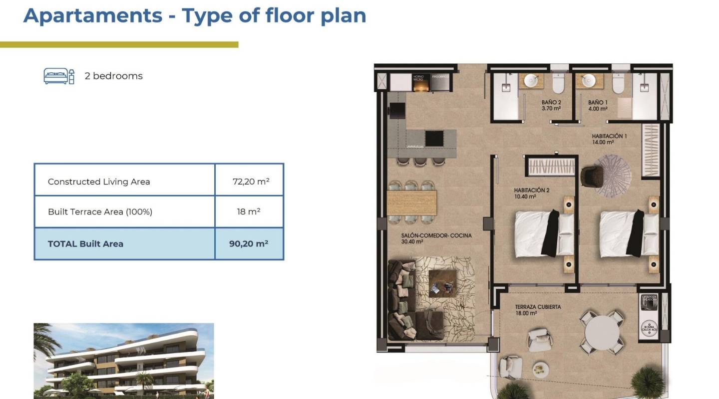 Nieuwbouw - Penthouse - Orihuela Costa - Punta Prima